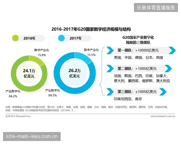 转播技术迭代至云原生标准，为何赛事流量的商业转化效率依然困在老旧分发模式中